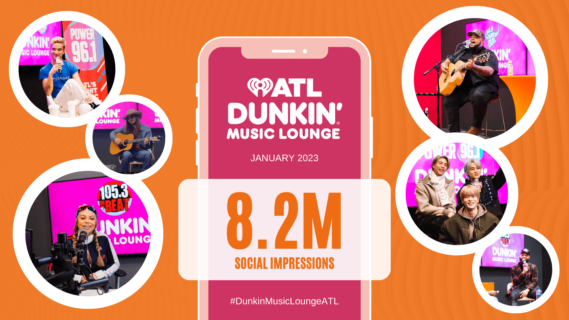 January 2023 Dunkin’ Music Lounge campaign recap showing artist appearances and 8.2 million social impressions